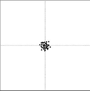 nelsons-funnel-stable