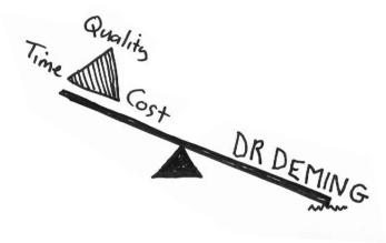 chain-beats-triangle