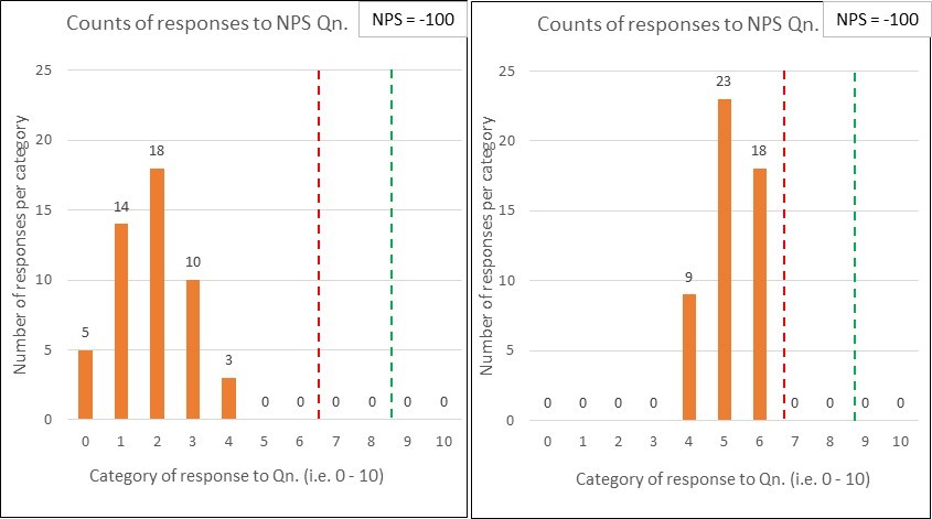 Chart 1 Terrifying vs Tardy