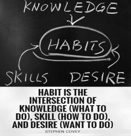 Habits