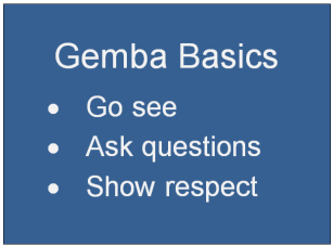 Gemba basics